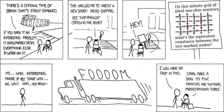 by xkcd licensed under CC BY-NC 2.5